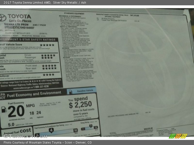 Silver Sky Metallic / Ash 2017 Toyota Sienna Limited AWD