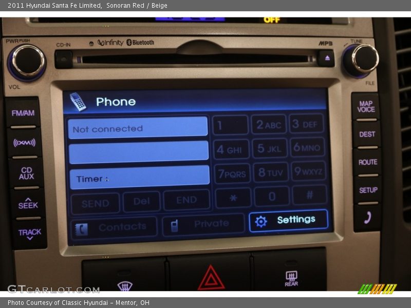 Sonoran Red / Beige 2011 Hyundai Santa Fe Limited