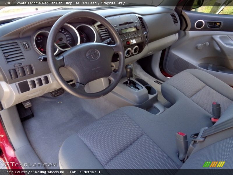 Impulse Red Pearl / Graphite Gray 2006 Toyota Tacoma Regular Cab