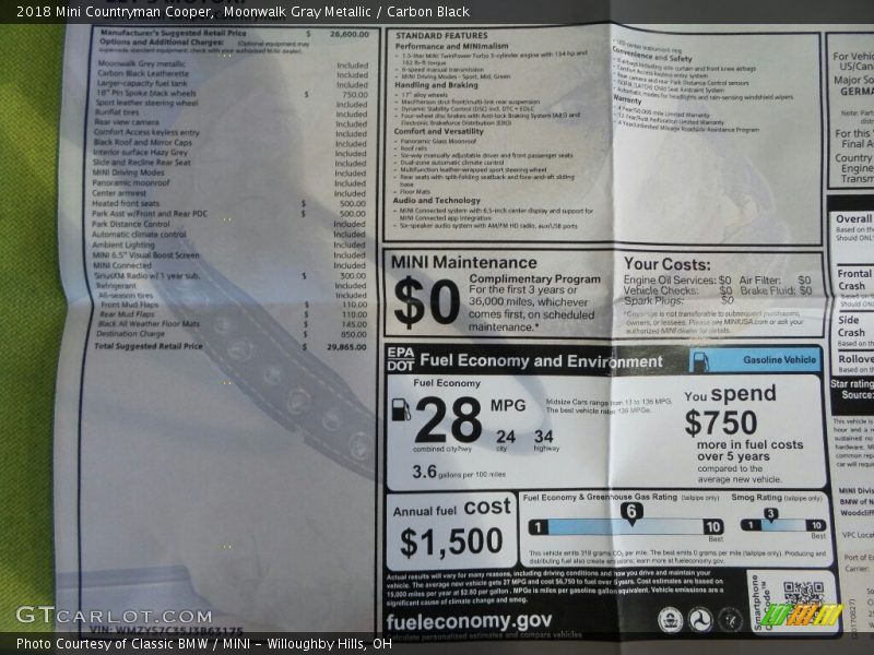  2018 Countryman Cooper Window Sticker