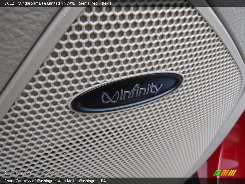 Sierra Red / Beige 2012 Hyundai Santa Fe Limited V6 AWD