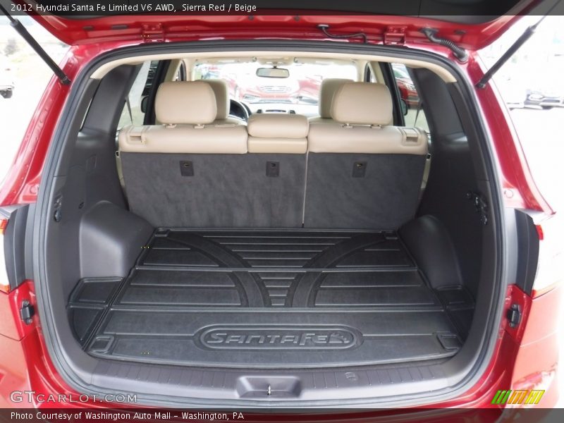 Sierra Red / Beige 2012 Hyundai Santa Fe Limited V6 AWD