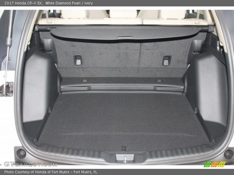  2017 CR-V EX Trunk