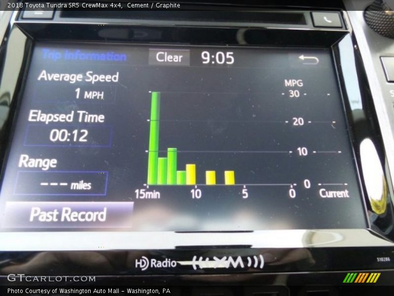 Cement / Graphite 2018 Toyota Tundra SR5 CrewMax 4x4