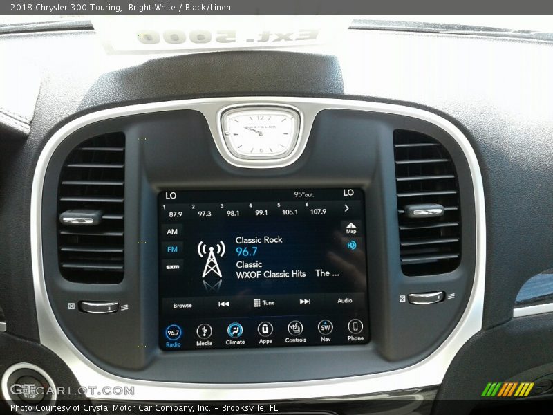 Controls of 2018 300 Touring