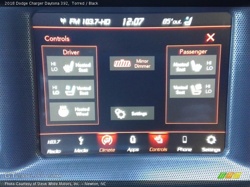 Torred / Black 2018 Dodge Charger Daytona 392