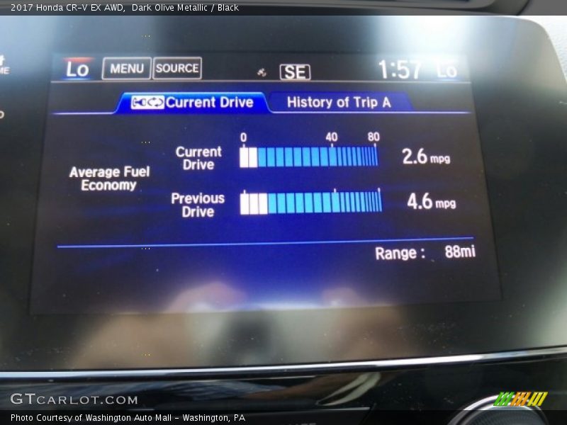 Dark Olive Metallic / Black 2017 Honda CR-V EX AWD