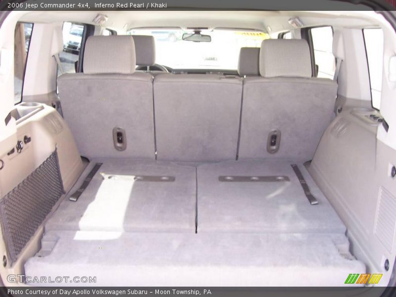 Inferno Red Pearl / Khaki 2006 Jeep Commander 4x4