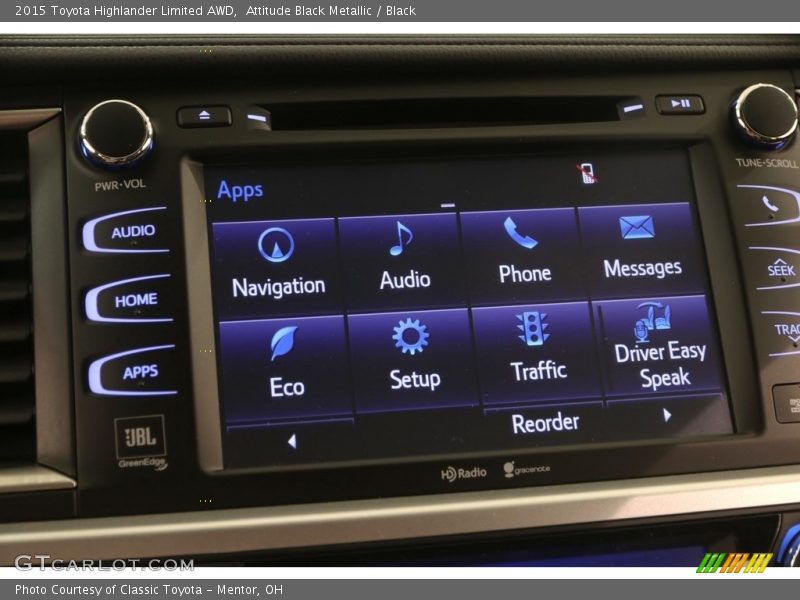 Attitude Black Metallic / Black 2015 Toyota Highlander Limited AWD
