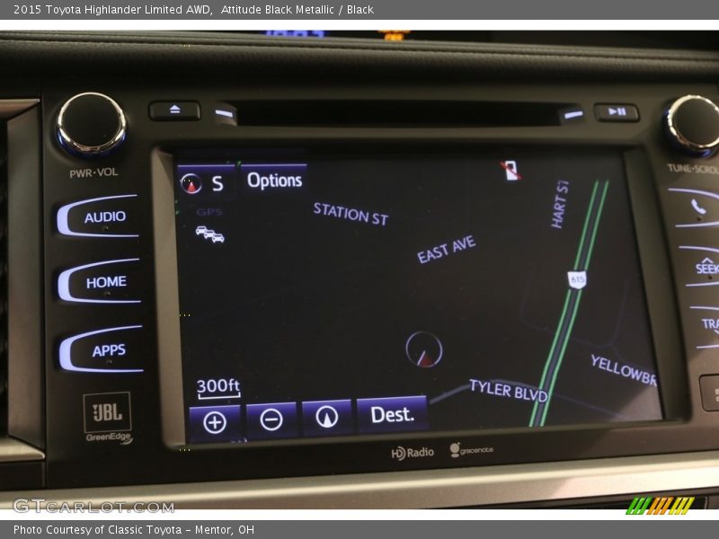 Attitude Black Metallic / Black 2015 Toyota Highlander Limited AWD