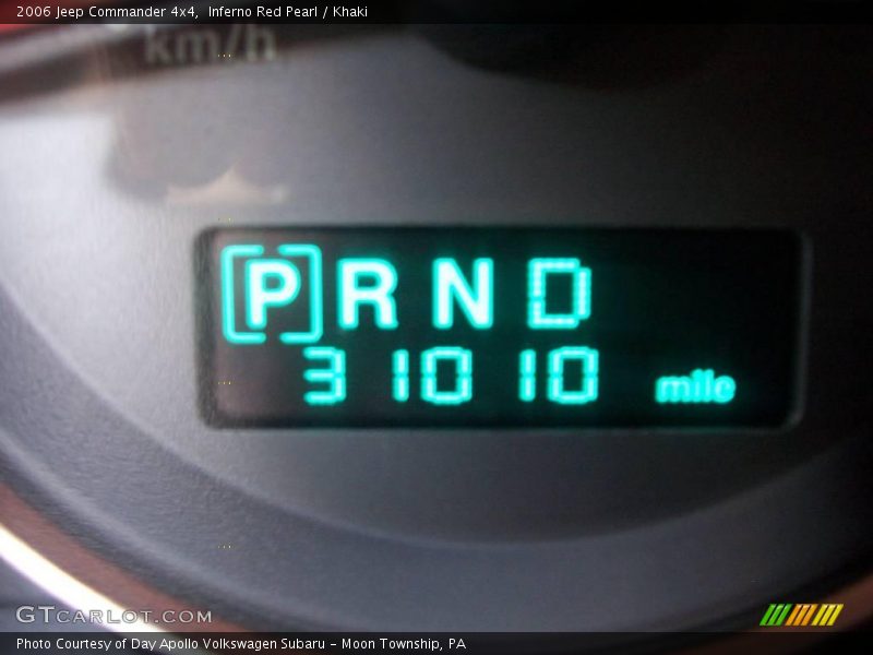 Inferno Red Pearl / Khaki 2006 Jeep Commander 4x4