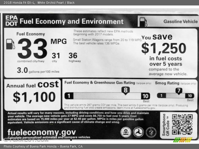 White Orchid Pearl / Black 2018 Honda Fit EX-L