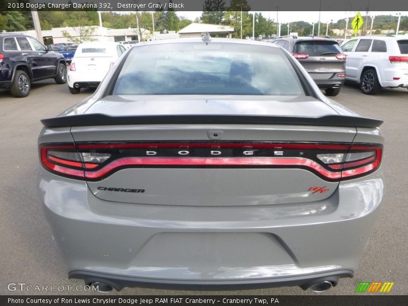 Destroyer Gray / Black 2018 Dodge Charger Daytona 392