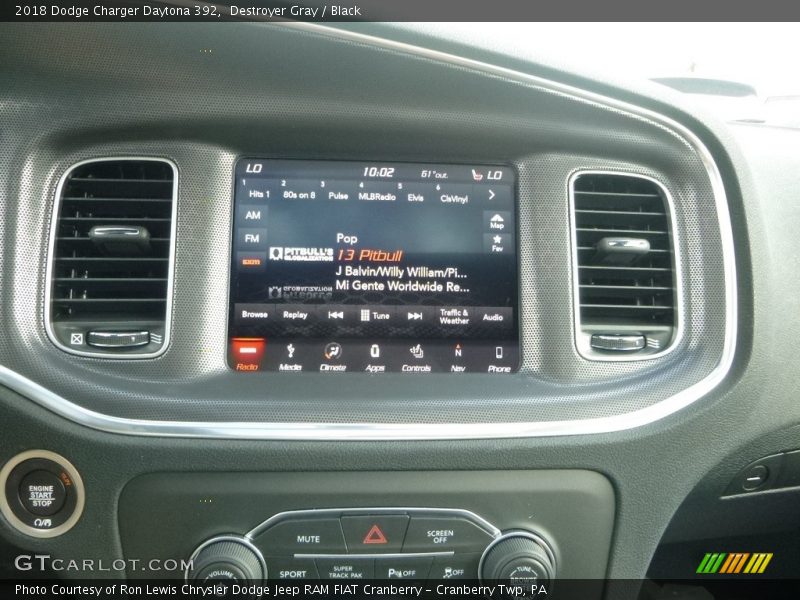 Destroyer Gray / Black 2018 Dodge Charger Daytona 392