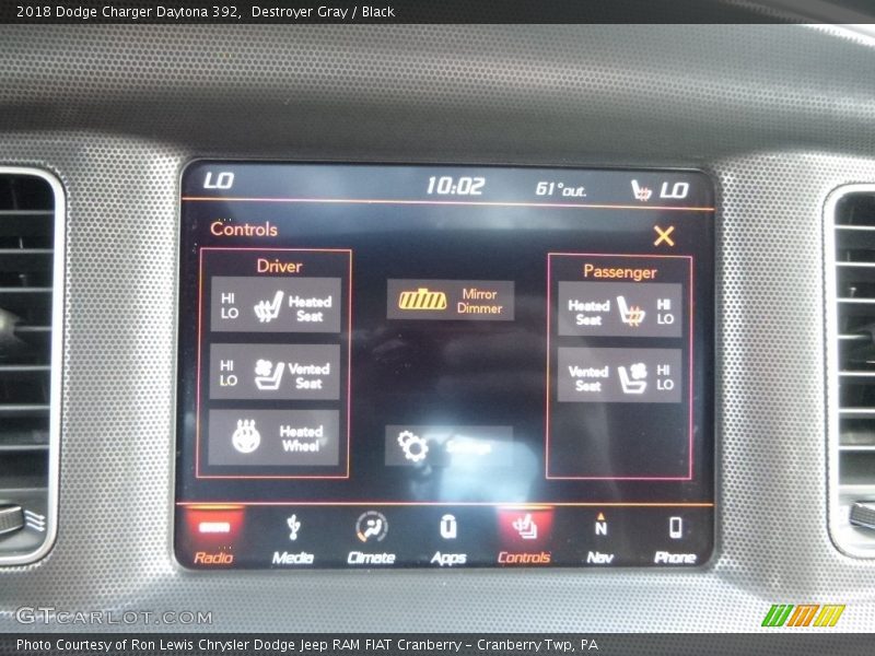 Destroyer Gray / Black 2018 Dodge Charger Daytona 392