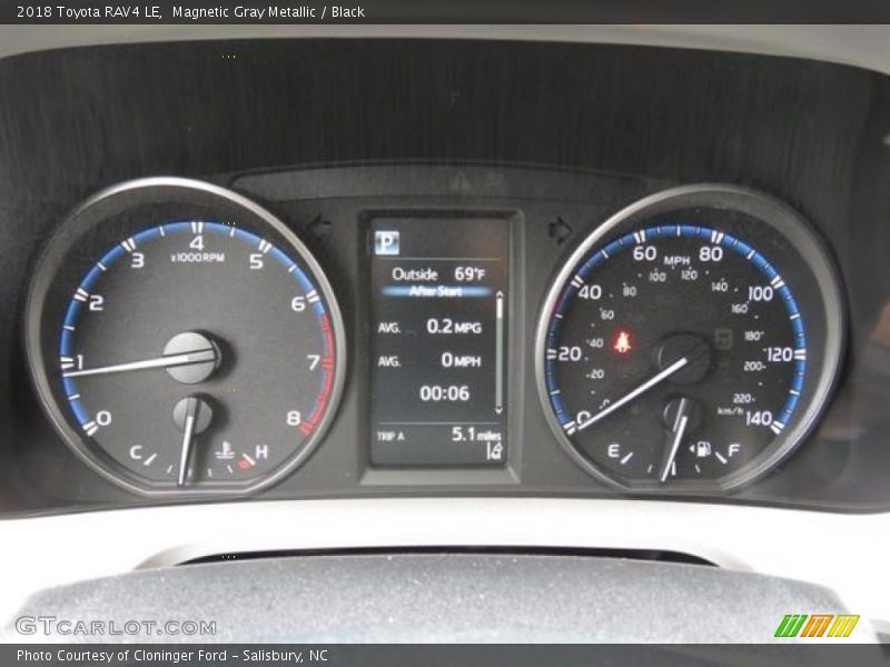 Magnetic Gray Metallic / Black 2018 Toyota RAV4 LE