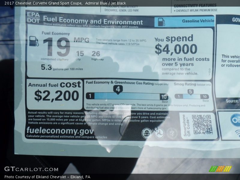 Admiral Blue / Jet Black 2017 Chevrolet Corvette Grand Sport Coupe