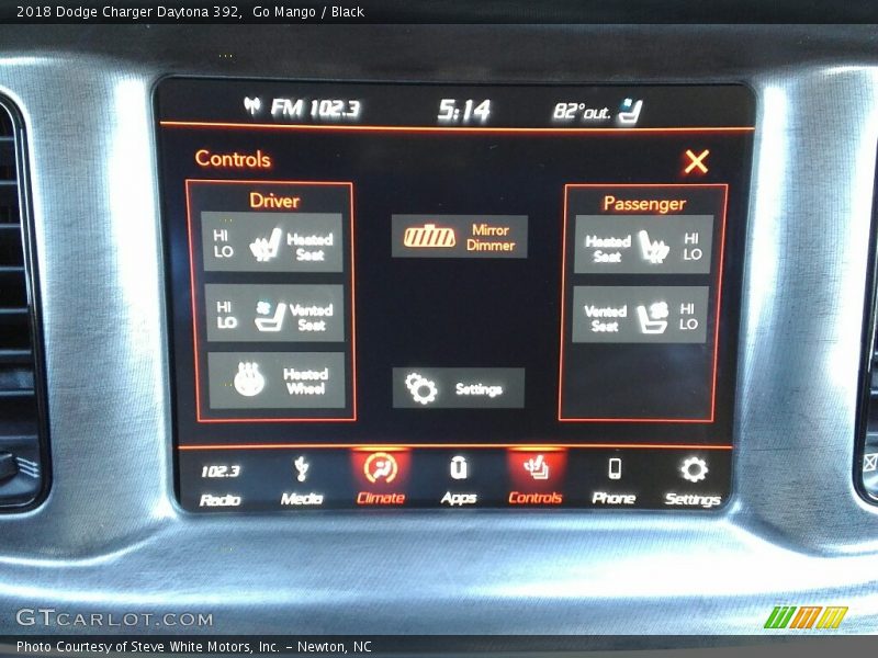 Go Mango / Black 2018 Dodge Charger Daytona 392