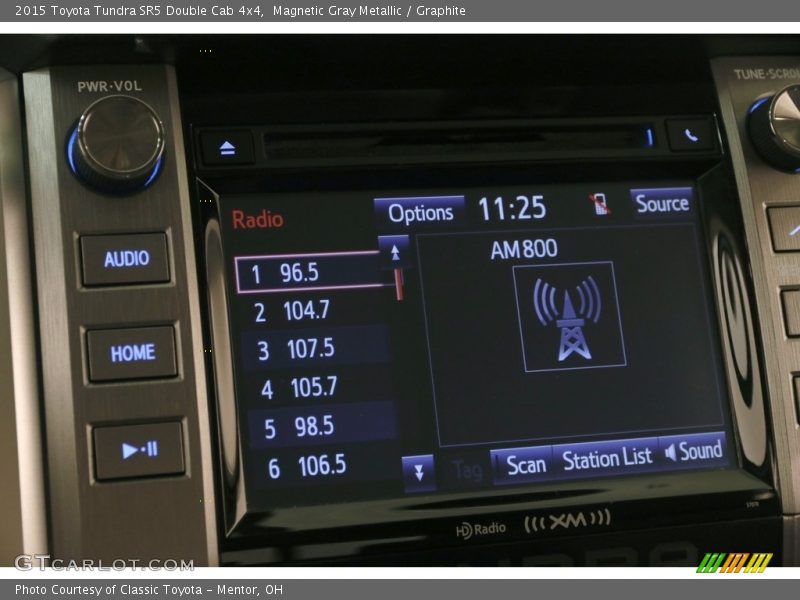 Magnetic Gray Metallic / Graphite 2015 Toyota Tundra SR5 Double Cab 4x4