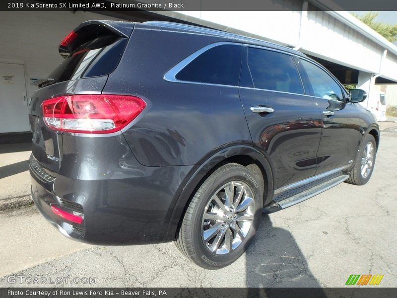 Platinum Graphite / Black 2018 Kia Sorento SX Limited AWD