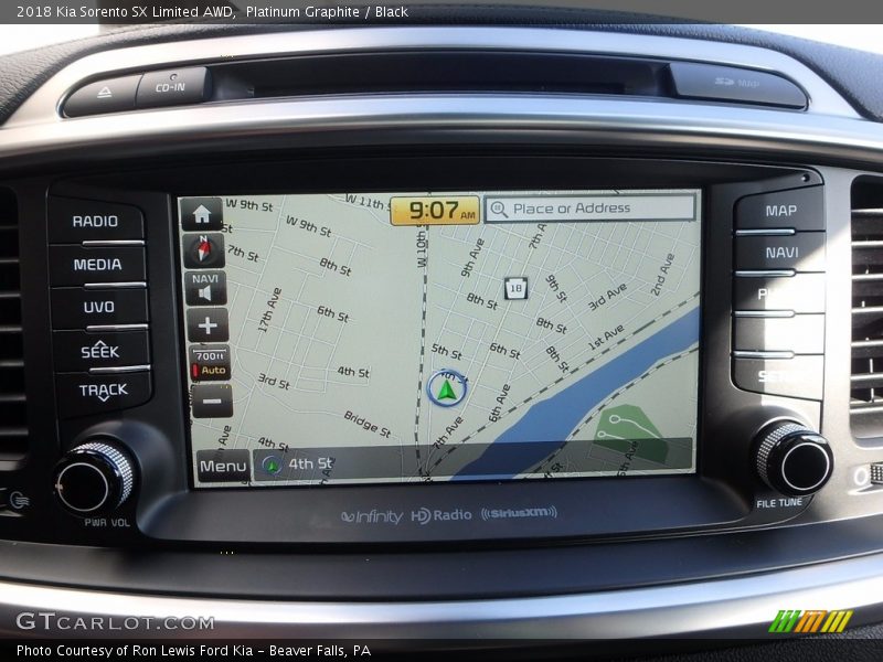 Platinum Graphite / Black 2018 Kia Sorento SX Limited AWD