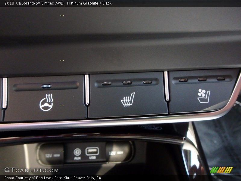 Platinum Graphite / Black 2018 Kia Sorento SX Limited AWD