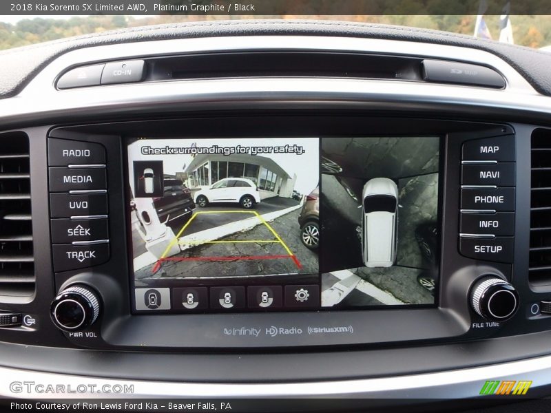Platinum Graphite / Black 2018 Kia Sorento SX Limited AWD
