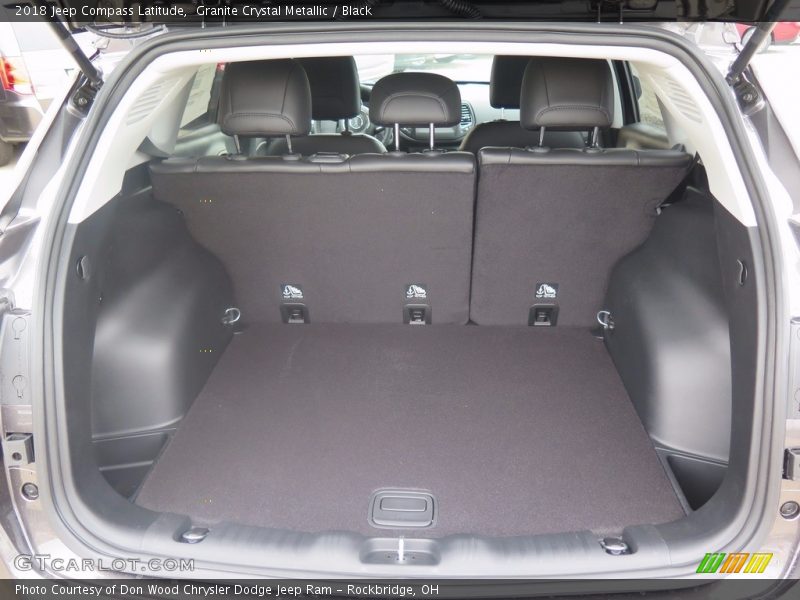 Granite Crystal Metallic / Black 2018 Jeep Compass Latitude