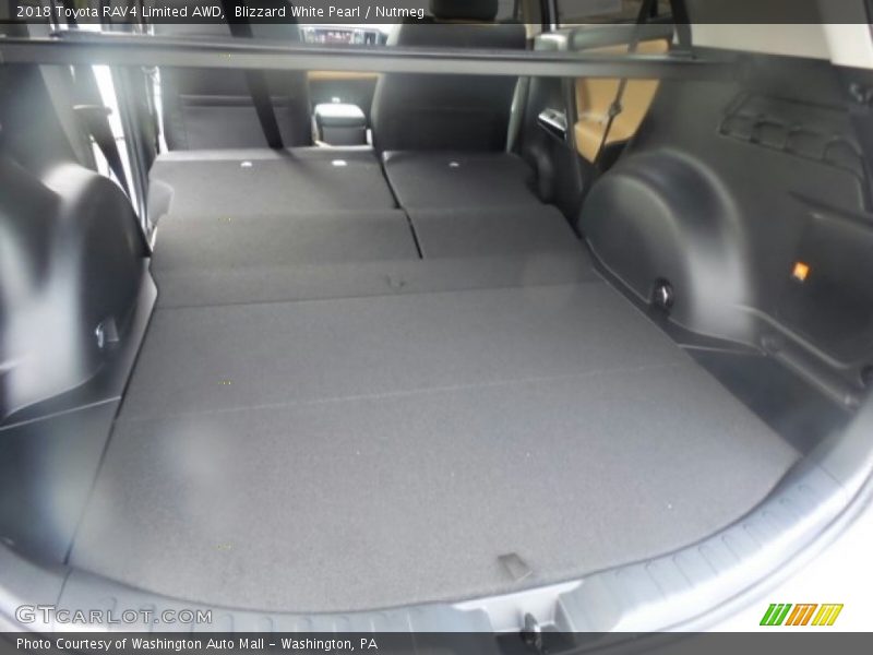  2018 RAV4 Limited AWD Trunk
