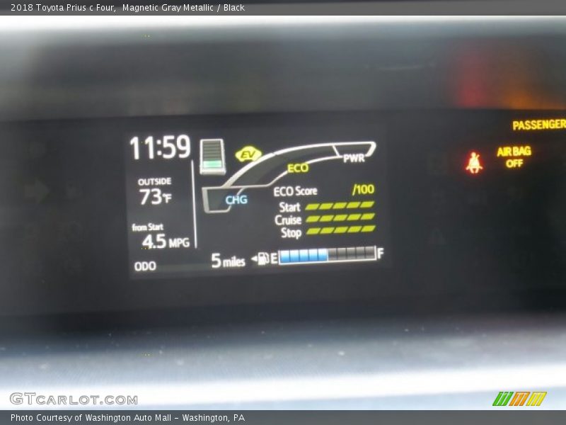 Magnetic Gray Metallic / Black 2018 Toyota Prius c Four