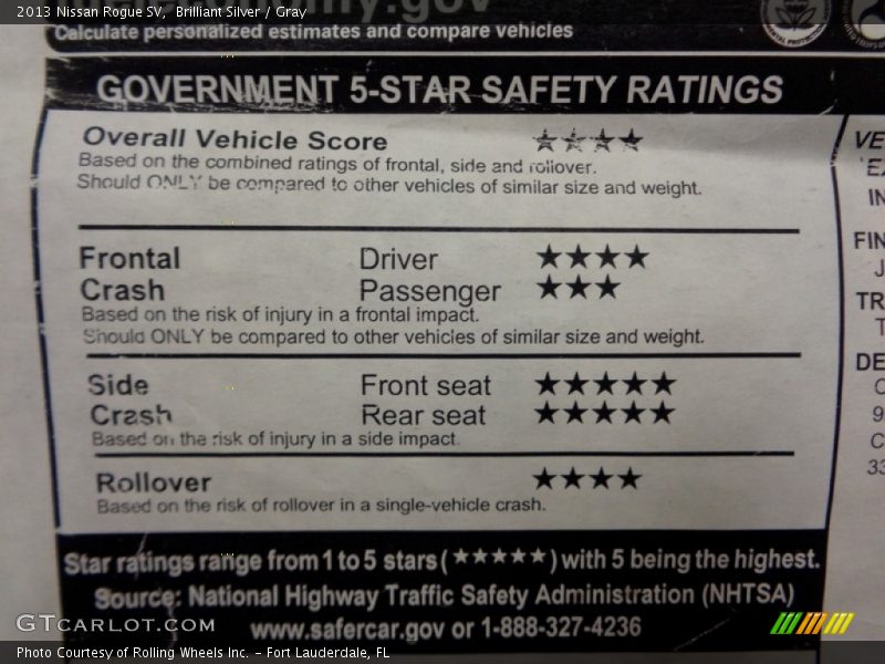 Brilliant Silver / Gray 2013 Nissan Rogue SV