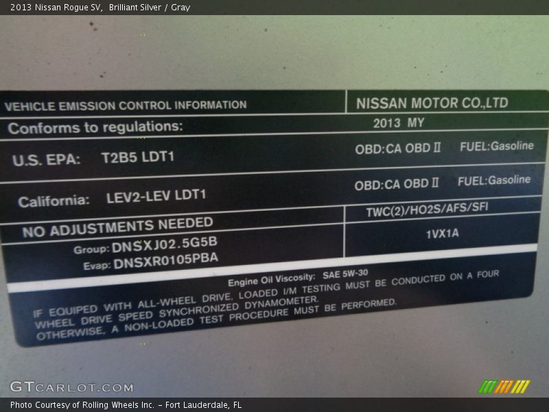 Brilliant Silver / Gray 2013 Nissan Rogue SV