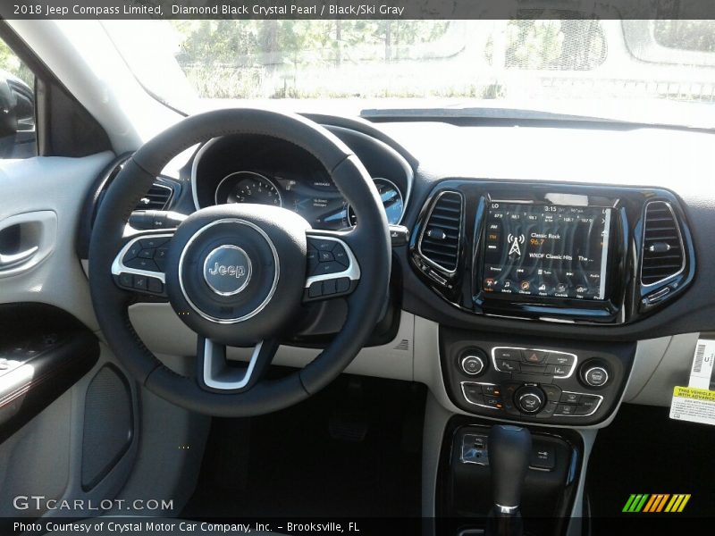 Dashboard of 2018 Compass Limited