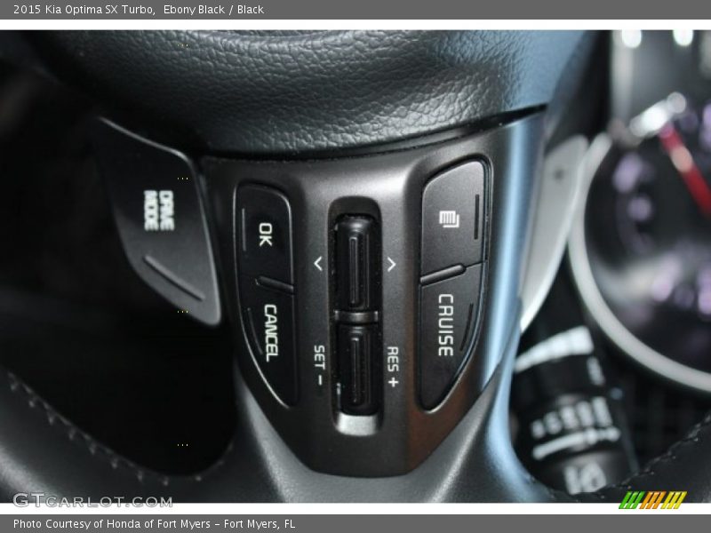 Ebony Black / Black 2015 Kia Optima SX Turbo