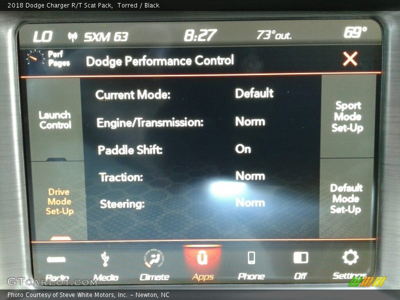 Torred / Black 2018 Dodge Charger R/T Scat Pack