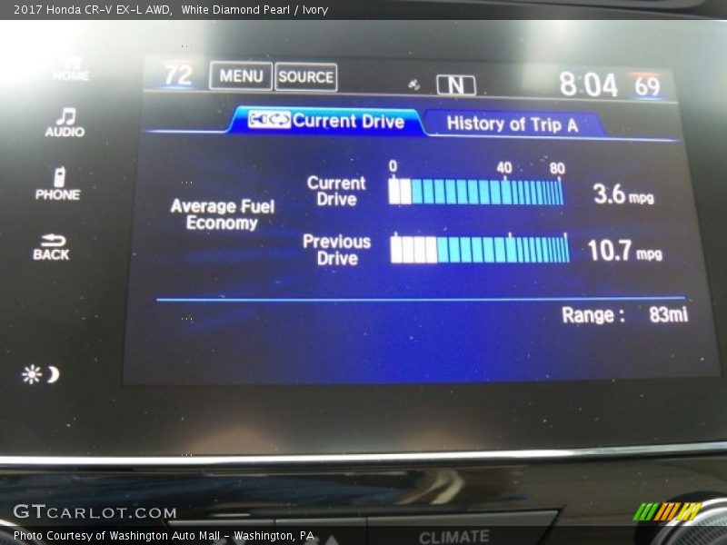 White Diamond Pearl / Ivory 2017 Honda CR-V EX-L AWD