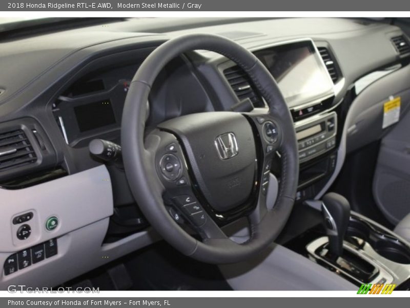Dashboard of 2018 Ridgeline RTL-E AWD