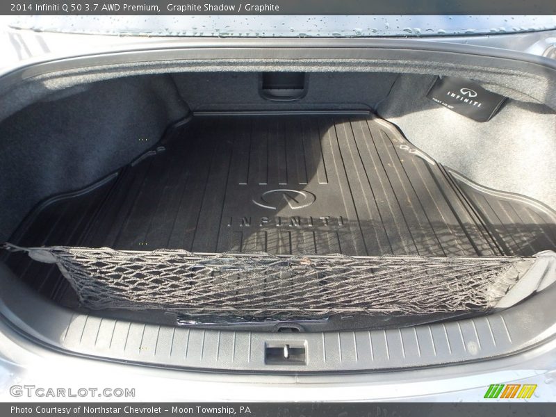 Graphite Shadow / Graphite 2014 Infiniti Q 50 3.7 AWD Premium