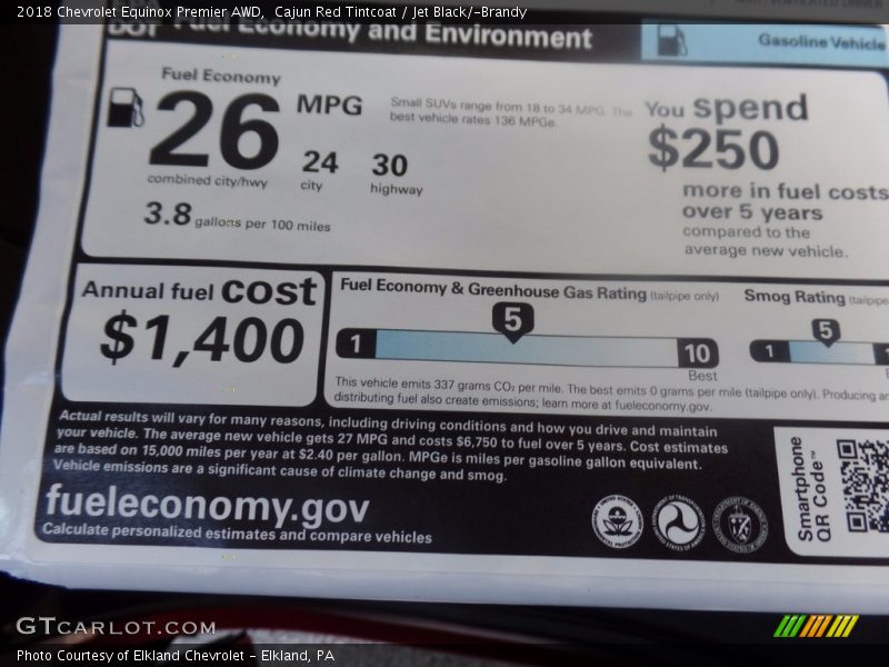 Cajun Red Tintcoat / Jet Black/­Brandy 2018 Chevrolet Equinox Premier AWD