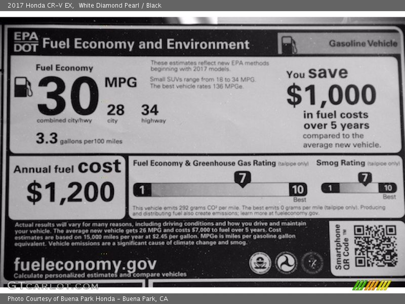 White Diamond Pearl / Black 2017 Honda CR-V EX