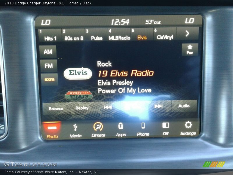 Torred / Black 2018 Dodge Charger Daytona 392