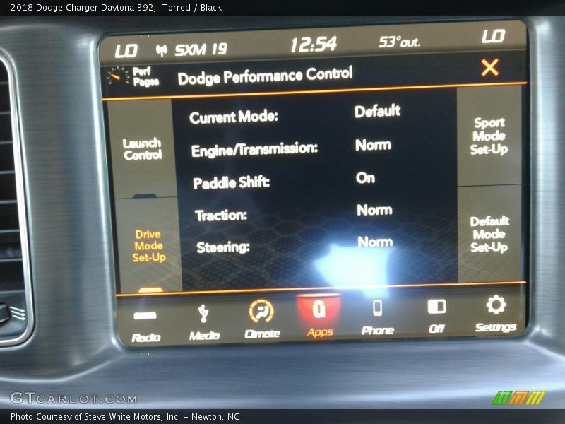 Torred / Black 2018 Dodge Charger Daytona 392