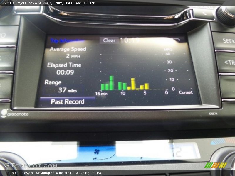 Ruby Flare Pearl / Black 2018 Toyota RAV4 SE AWD
