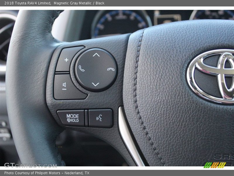 Magnetic Gray Metallic / Black 2018 Toyota RAV4 Limited