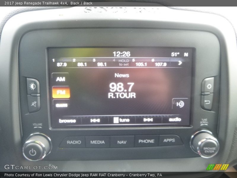Black / Black 2017 Jeep Renegade Trailhawk 4x4