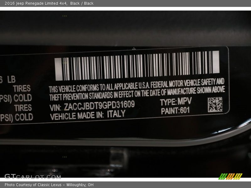 Black / Black 2016 Jeep Renegade Limited 4x4