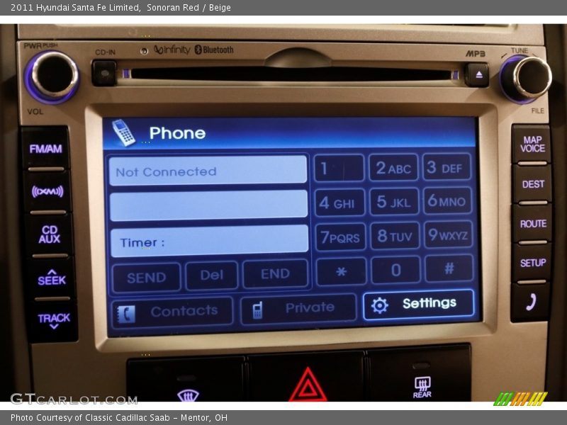 Sonoran Red / Beige 2011 Hyundai Santa Fe Limited