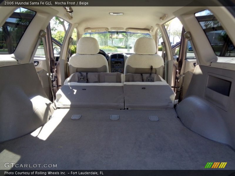 Mocha Frost / Beige 2006 Hyundai Santa Fe GLS