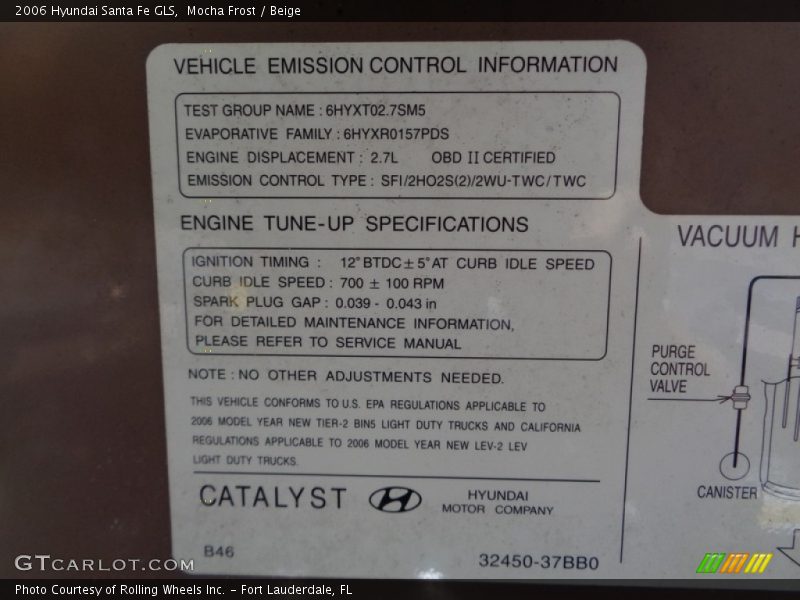 Mocha Frost / Beige 2006 Hyundai Santa Fe GLS