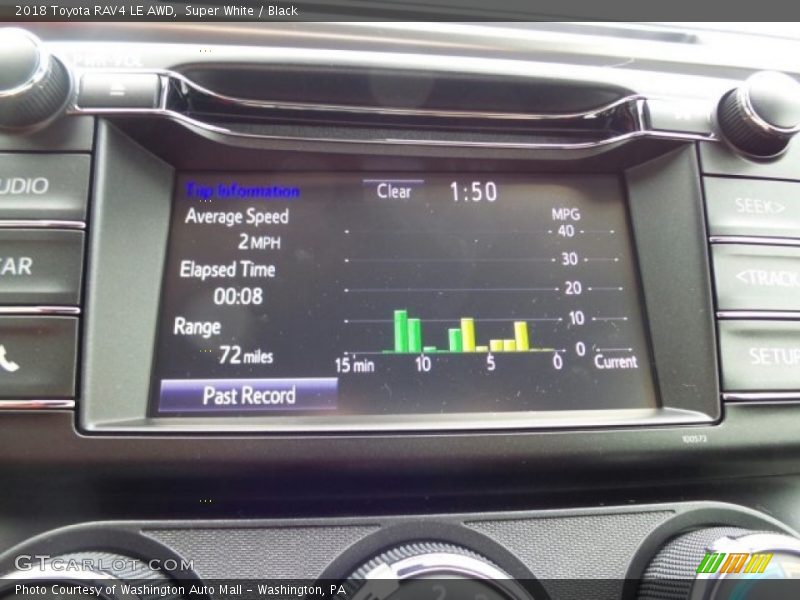 Super White / Black 2018 Toyota RAV4 LE AWD
